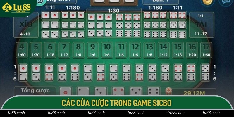 Tài Xỉu Lu88 Các cửa cược tiêu biểu trong game sicbo LU88